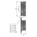 Standaard rol S1-S5