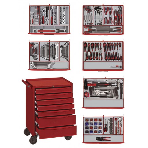 Master Toolset 491SV